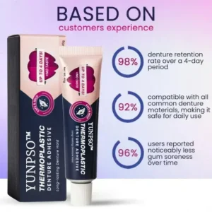 YUNPSO™ Thermoplastic Denture Adhesive