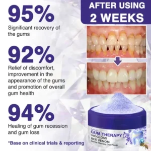🇬🇧👨🏼‍⚕️Rolimey® VioGloss Bee Venom Dental Therapy Oral Power🦷