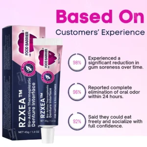 ⏰ Stop the Daily Mess! 1 RZXEA™ Application Lasts a Full 4 Days.