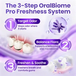 ✨FRESH-BREATH UPGRADE FOR DAILY USE 💜 Biancat® OralBiome Pro Spray 🦷 Probiotic Support for Fresh Breath, Gum Comfort & Oral Balance ✨