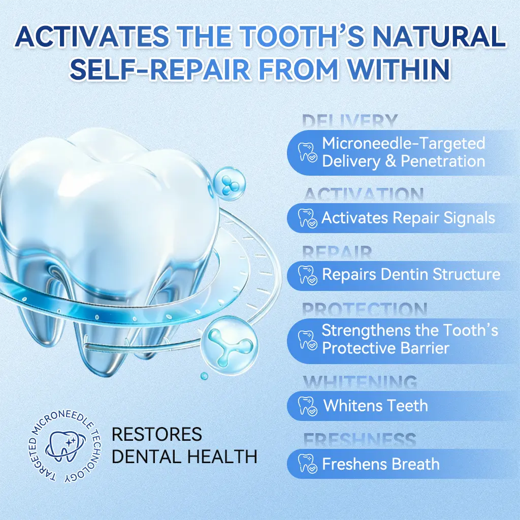 Your Smile~ NESLEMY® 🦷 Tideglusib Fast‑Dissolving Tooth & Gum Repair Oral Strips ✨ (𝟓-𝐢𝐧-𝟏 💎 𝐑𝐞𝐛𝐮𝐢𝐥𝐝 𝐄𝐧𝐚𝐦𝐞𝐥 & 𝐃𝐞𝐧𝐭𝐢𝐧 • 𝐒𝐭𝐫𝐞𝐧𝐠𝐭𝐡𝐞𝐧 𝐆𝐮𝐦𝐬 • 𝐄𝐫𝐚𝐝𝐢𝐜𝐚𝐭𝐞 𝐓𝐚𝐫𝐭𝐚𝐫 & 𝐎𝐝𝐨𝐫 • 𝐖𝐡𝐢𝐭𝐞𝐧𝐢𝐧𝐠 • 𝐒𝐭𝐨𝐩 𝐓𝐨𝐨𝐭𝐡 𝐒𝐞𝐧𝐬𝐢𝐭𝐢𝐯𝐢𝐭𝐲)