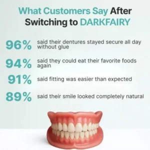 DarkFairy™ Custom-Fit Dentures — Designed for Comfort and a Natural-Looking Smile
