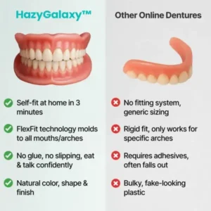 HazyGalaxy™ Soft Silicone Carbon Ceramic Teeth, Strong and White – Natural Look, Comfortable Fit