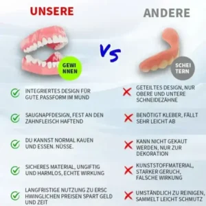 Smileasego™ – Premium-Zahnprothese