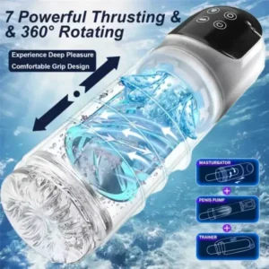 THRUSTIX Pro 9-in-1 Smart AI Trainer for Men